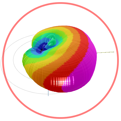 View modeled antenna patterns in detailed 3D - icon